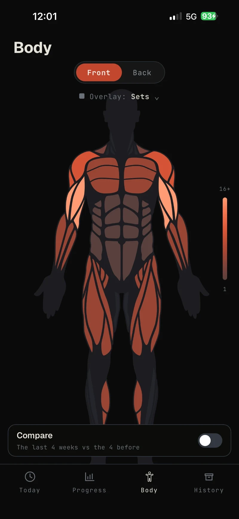Proof body heat map: every muscle shaded by how much you have trained it