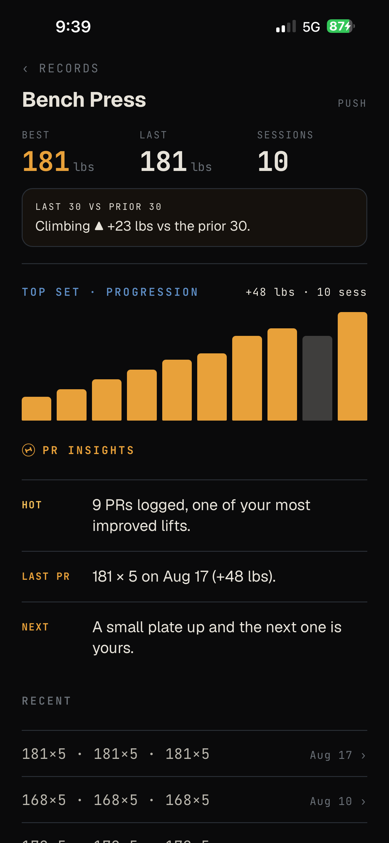 Proof lift detail: 12-week progression and your next PR