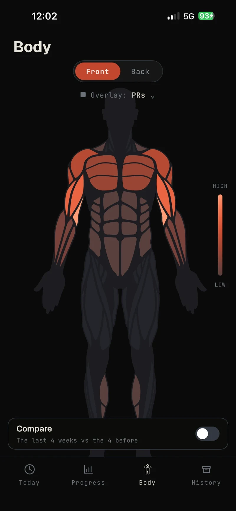 Proof body map with the PRs overlay: muscles shaded by records set